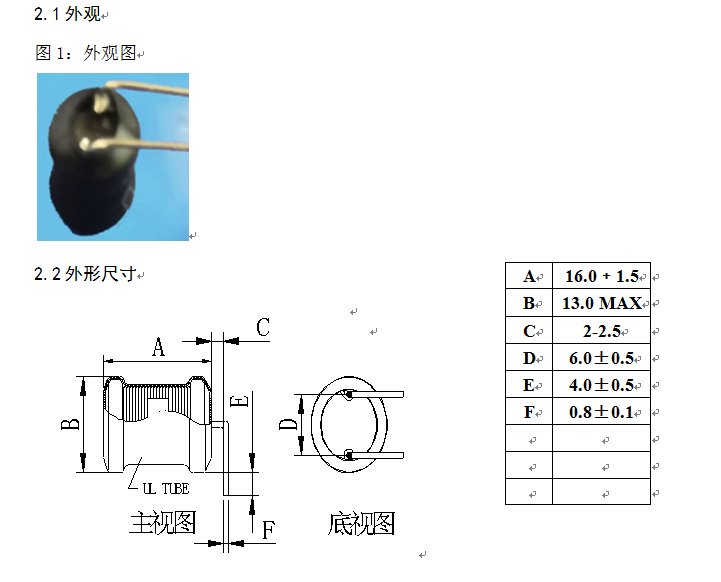 工字電感實際設(shè)計